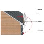 RSS Montante Techo Inclinado - Imagem 6